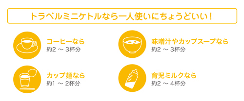 トラベルミニケトルなら一人使いにちょうどいい!